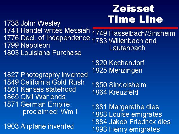 Zeisset time line